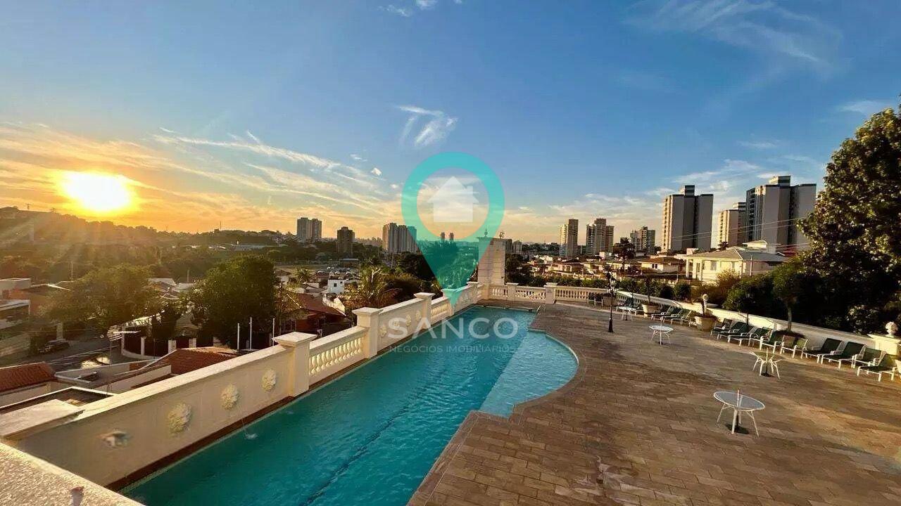 APARTAMENTO DISPONÍVEL PARA LOCAÇÃO, NO CONDOMÍNIO CAMPOS ELÍSIOS, NA CIDADE DE JUNDIAÍ - Jundiaí - 