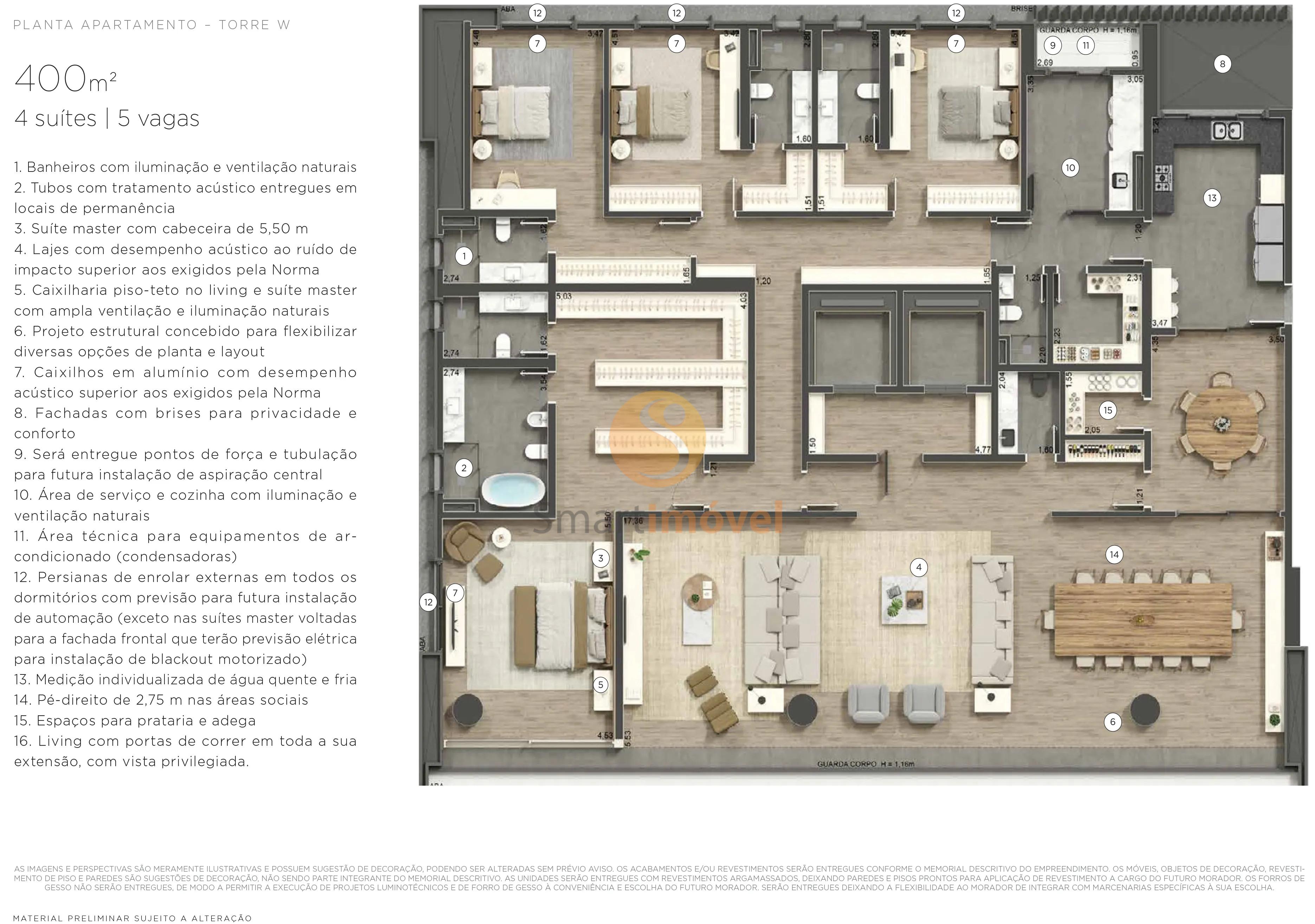 400m²
