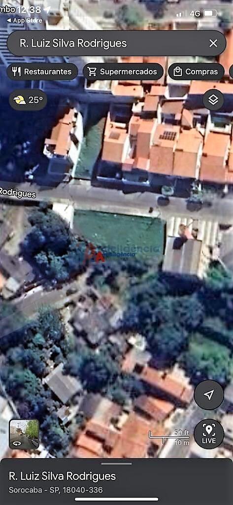 TERRENO MANGAL -  SOROCABA  Sorocaba - 
