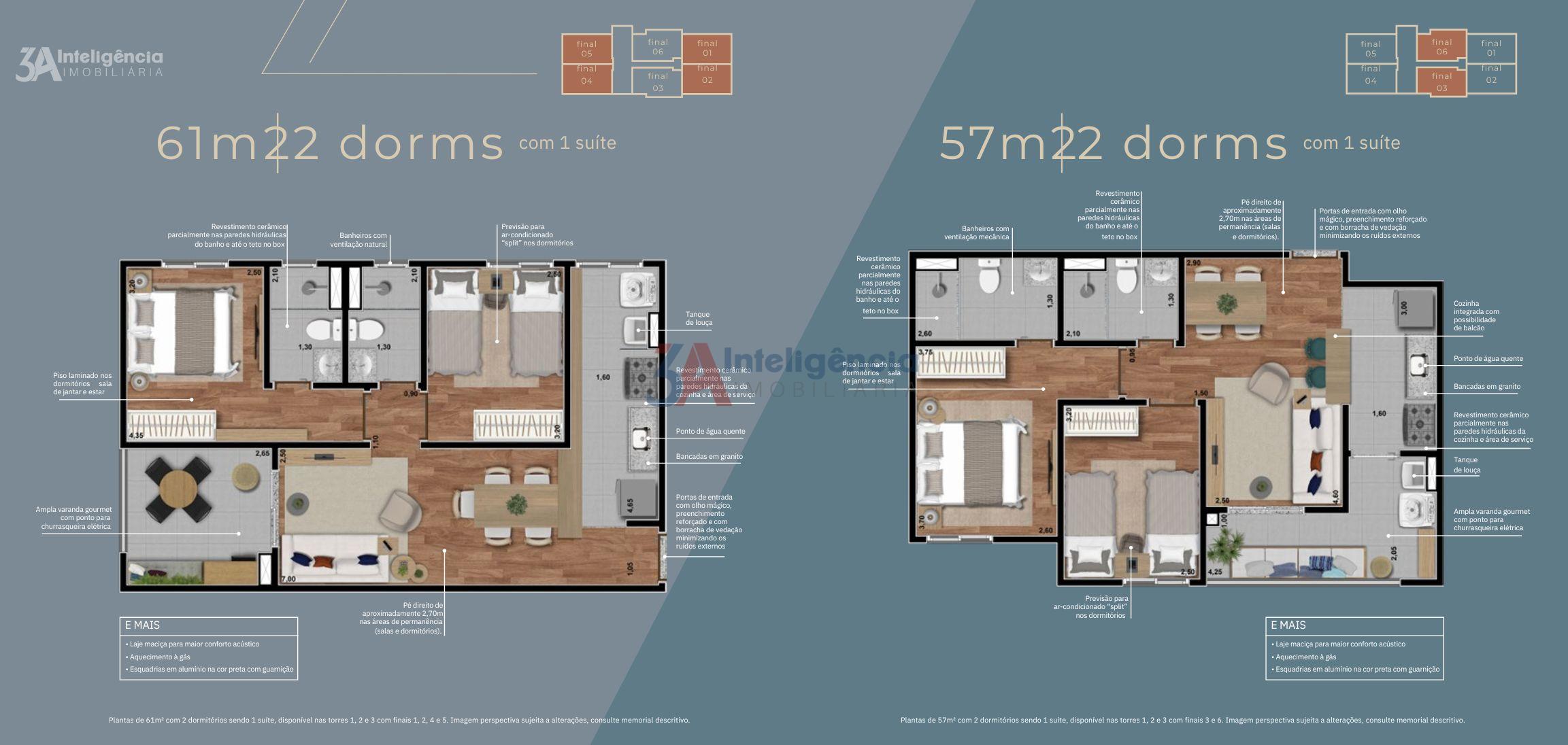APARTAMENTO RIZZ CAMPOLIM -  SOROCABA  Sorocaba - 