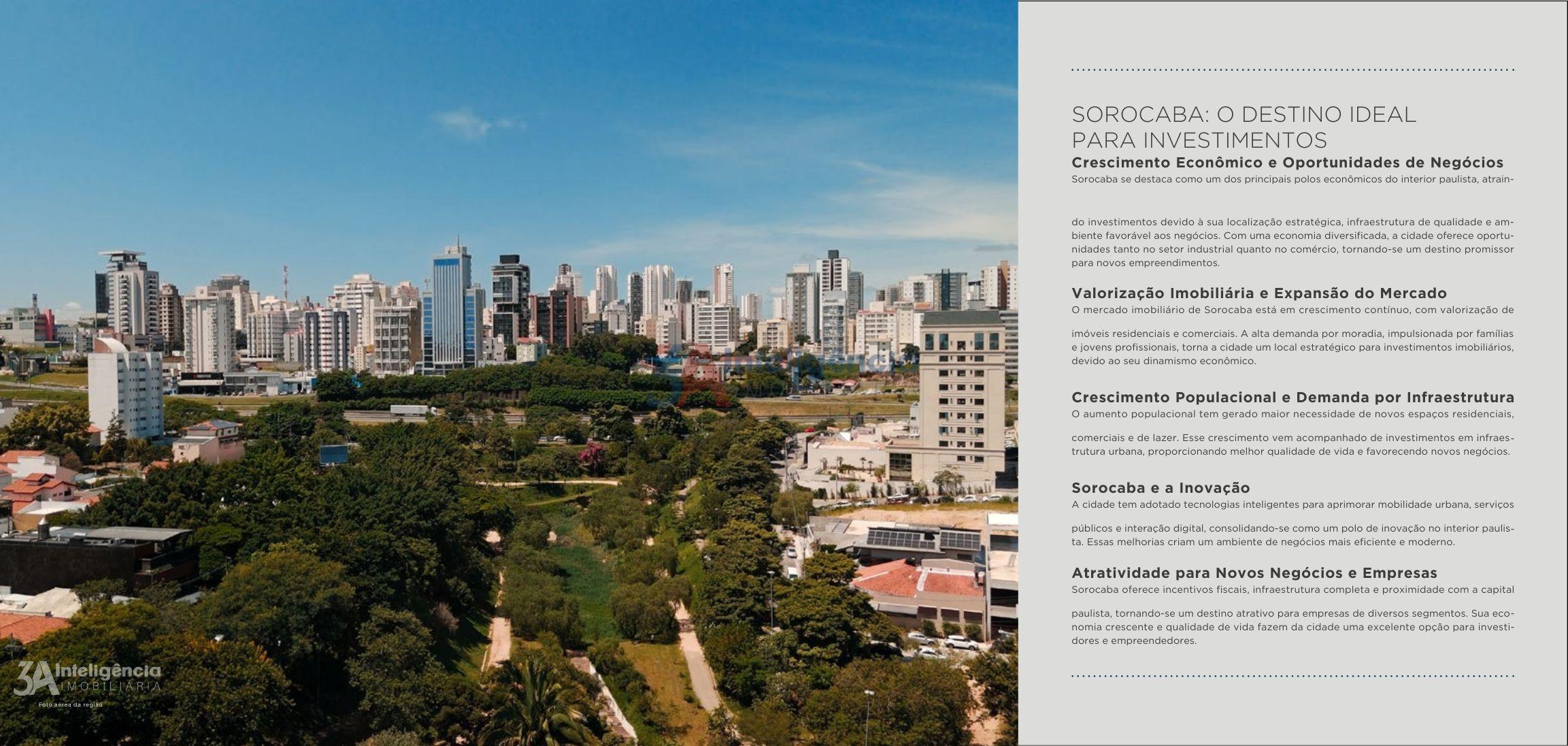 APARTAMENTO RIZZ CAMPOLIM -  SOROCABA  Sorocaba - 