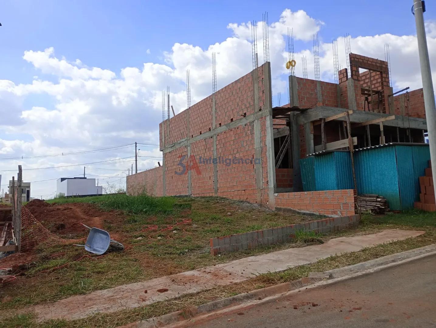 TERRENO RESERVA IPANEMA &ndash; SOROCABA  Sorocaba - 