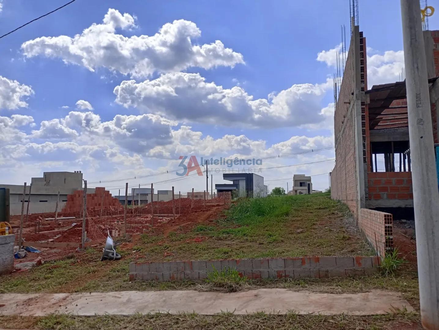 TERRENO RESERVA IPANEMA &ndash; SOROCABA  Sorocaba - 