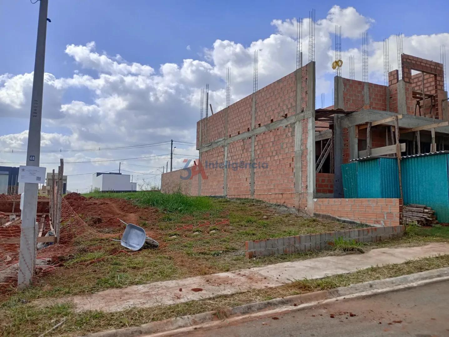 TERRENO RESERVA IPANEMA &ndash; SOROCABA  Sorocaba - 
