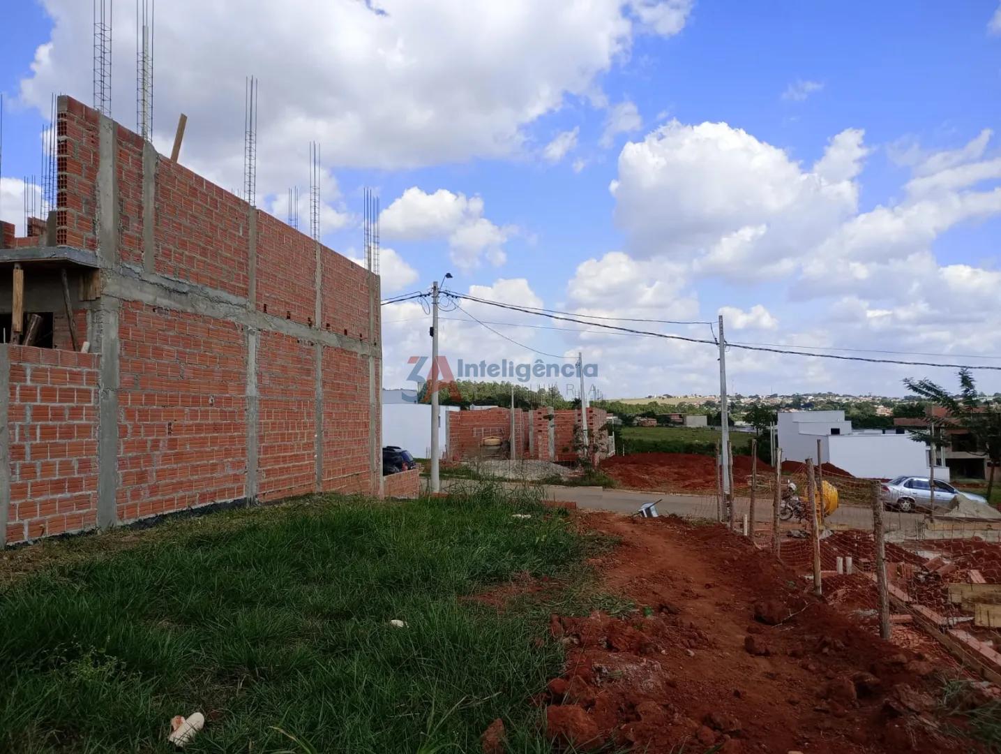 TERRENO RESERVA IPANEMA &ndash; SOROCABA  Sorocaba - 