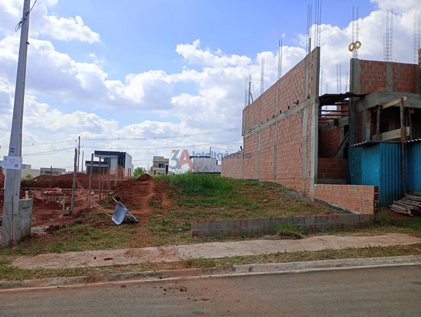 TERRENO RESERVA IPANEMA &ndash; SOROCABA  Sorocaba - 
