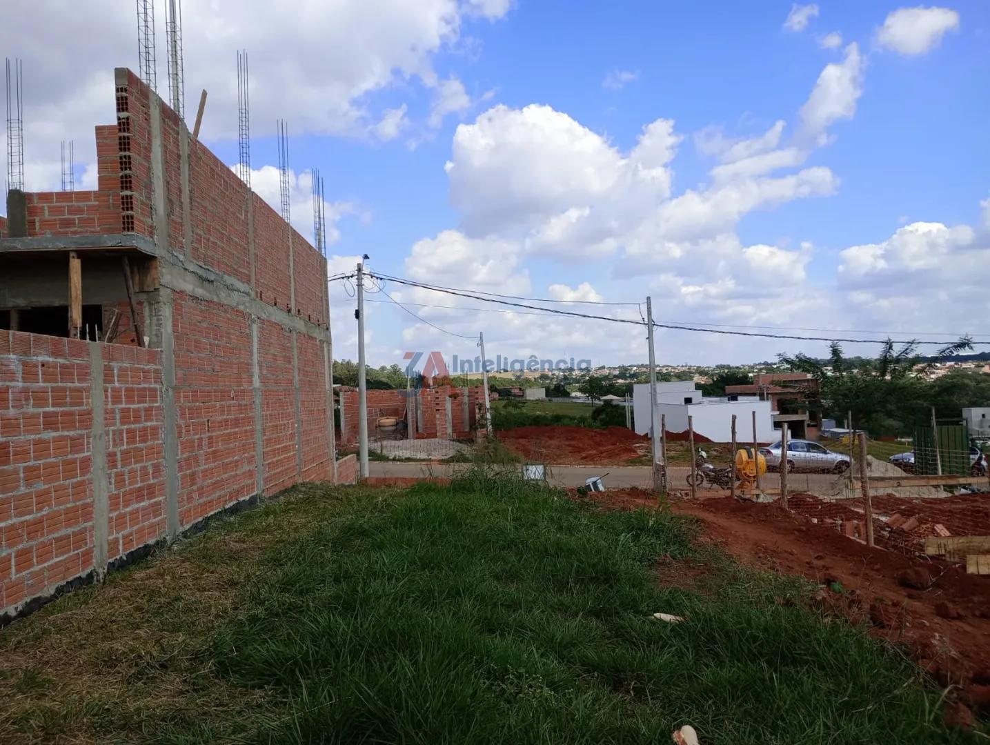 TERRENO RESERVA IPANEMA &ndash; SOROCABA  Sorocaba - 