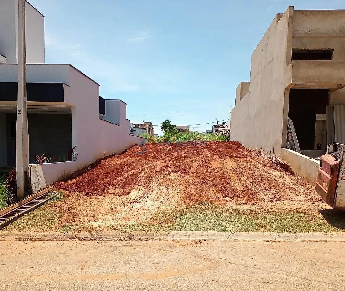 TERRENO &Agrave; VENDA RESERVA IPANEMA &ndash; SOROCABA Avenida Ipanema Sorocaba - 