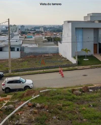 TERRENO CONDOM&Iacute;NIO PAMPULHA - SOROCABA Rua Plinio de Almeida Sorocaba - 