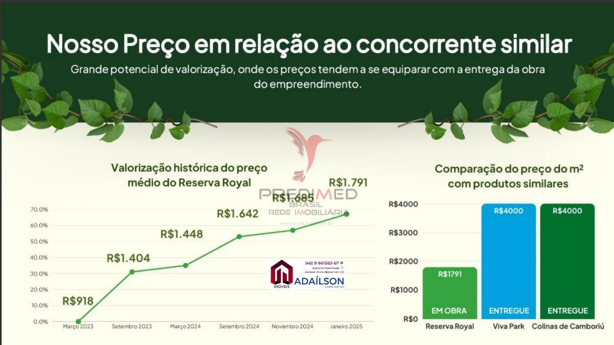 Reserva Royal: seu investimento seguro em Tijucas SC - Tijucas - 