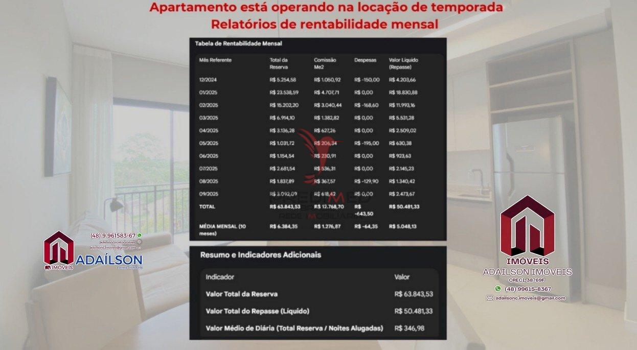 Apartamentos mobiliado 800 metros da praia cachoeira do bom jesus Florian&oacute;polis SC Rua Leonel Pereira Florianópolis - 
