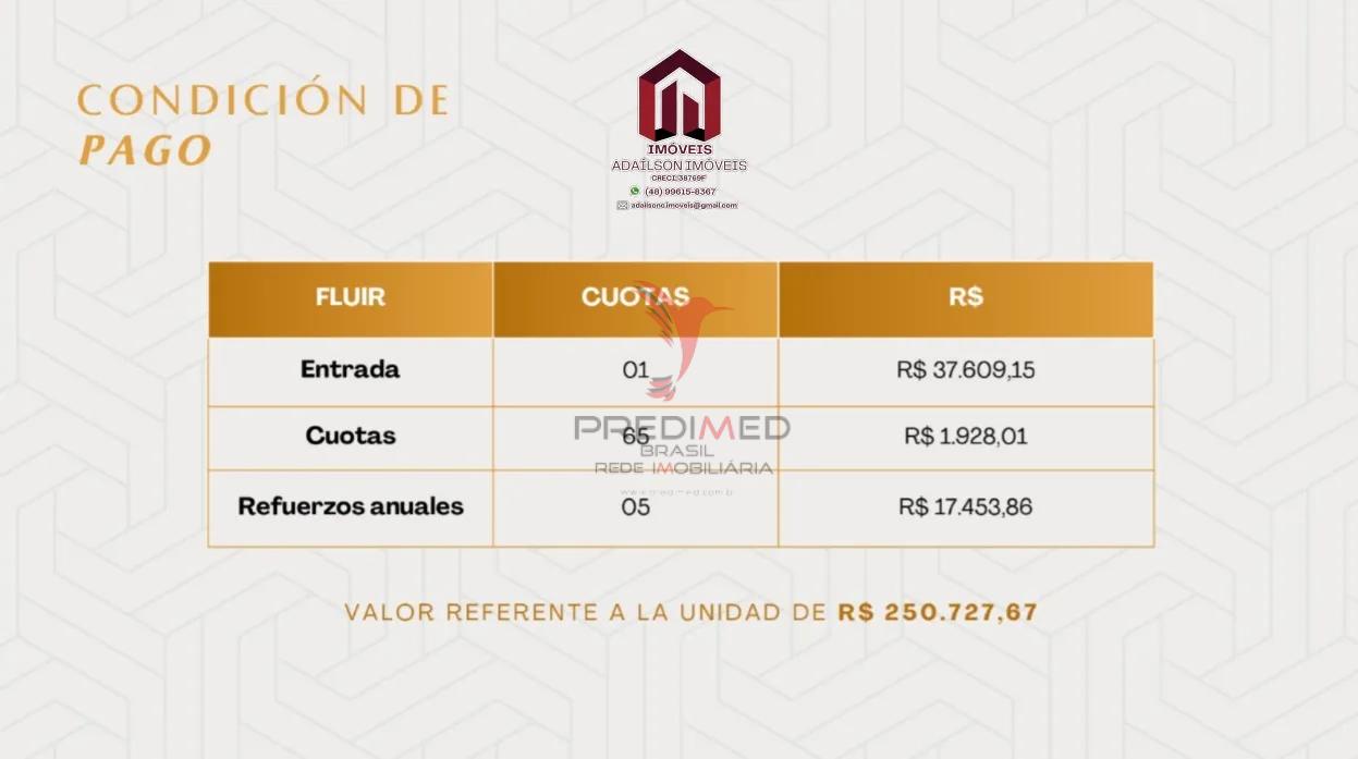Unidades habitacionais do Icone Residence Florian&oacute;polis SC Brasil Rua dos Lordes Florianópolis - 