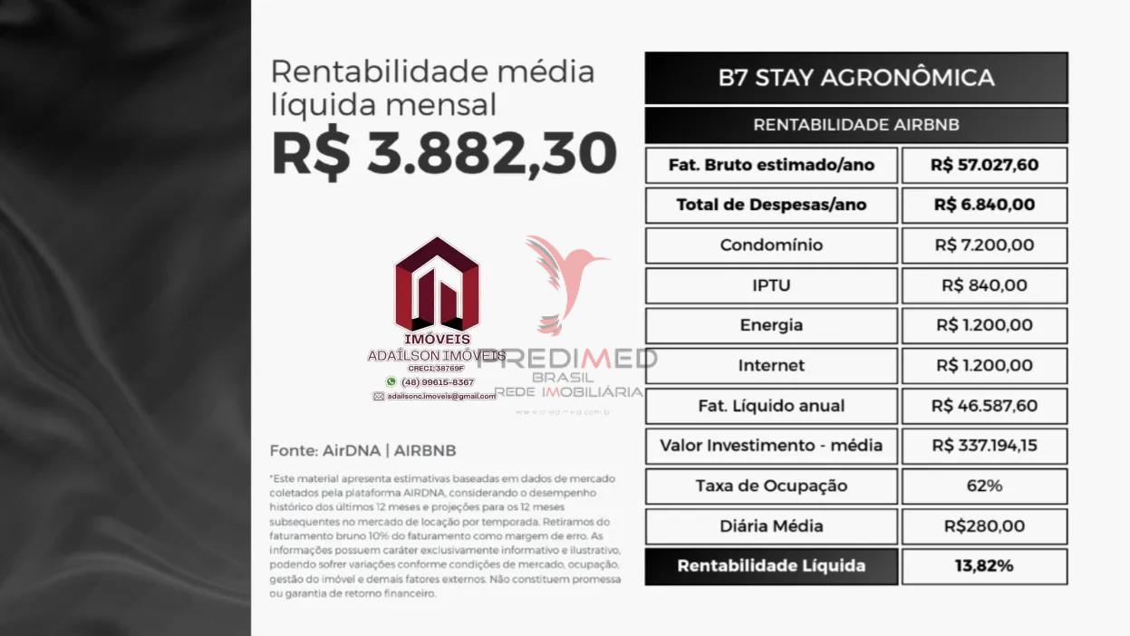 Aptos Investimento SPE, B7 Stay, Agron&ocirc;mica, Florian&oacute;polis/SC Brasil Rua Graciliano Ramos Florianópolis - 