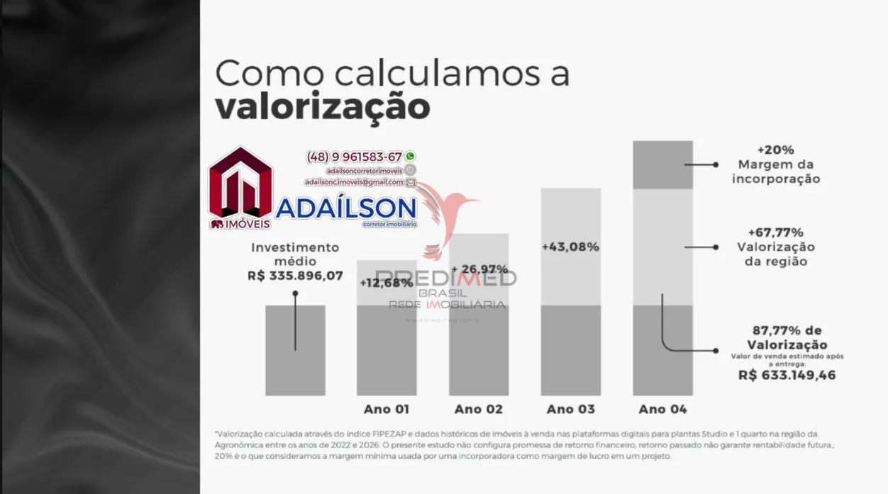 Apartamento, 1 quarto, 23 m² - Foto 40