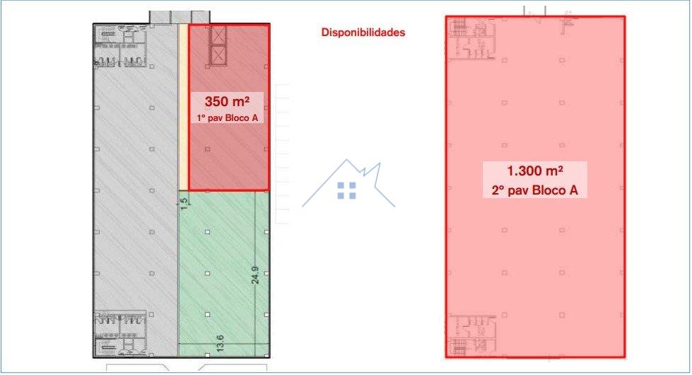Conjunto Comercial no Jardim São Luis com 1300 m² Avenida Guido Caloi São Paulo - 