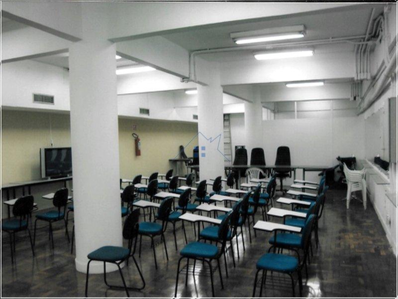 Venda Loja Rua 24 de Maio 815 m² Com Renda  São Paulo - 